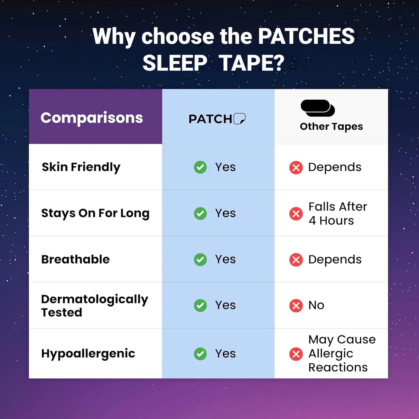 Sleep Tape